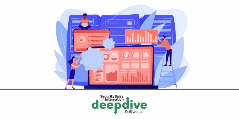 2022 Software Deep Dive: Hard Data on How Software Drives Success