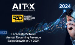 Read: AITX Forecasts 2x to 4x Annual Recurring Revenue Sales Growth in 2024
