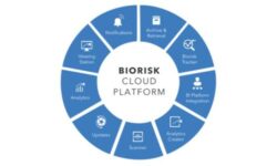 Read: ICI’s New Biorisk Platform Combines Infrared Technology With Cloud-Based Data Management