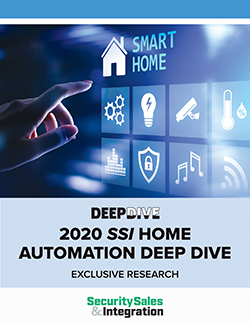 Exclusive Research: 2020 SSI Home Automation Deep Dive