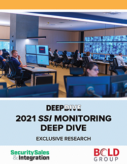 Read: Exclusive Research: SSI 2021 Monitoring Deep Dive