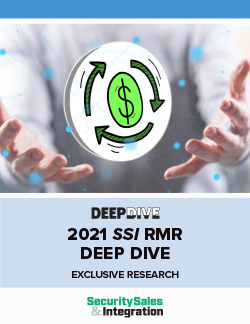 Exclusive Research: 2021 SSI RMR Deep Dive