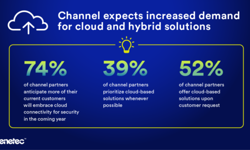 Report: Physical Security Market Rapidly Embracing Cloud and Hybrid Solutions