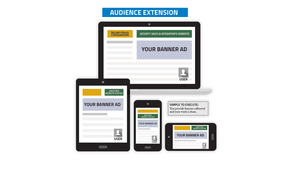 Security Sales & Integration Banner Ads - Audience Extension